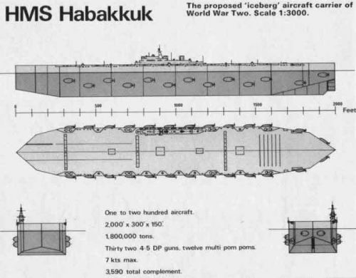 project habakkuk 66 w700